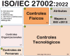 Segu-Info - Ciberseguridad desde 2000: Cambios en la nueva ISO/IEC  27002:2022