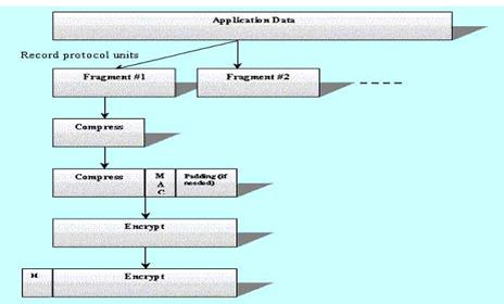 http://www.svetsiti.cz/technologie/2002/Ssl/ssl8.jpg