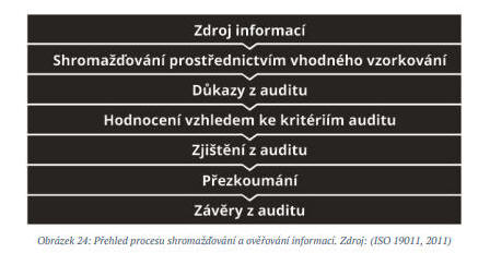 Obsah obrázku text, snímek obrazovky, Písmo, účtenka

Popis byl vytvořen automaticky