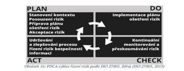 Obsah obrázku text, Písmo, snímek obrazovky, symbol

Popis byl vytvořen automaticky