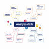 Analýza bezpečnosti #1: Proč potřebujete analýzu kybernetické bezpečnosti a  jak na ni? – KYBEZ