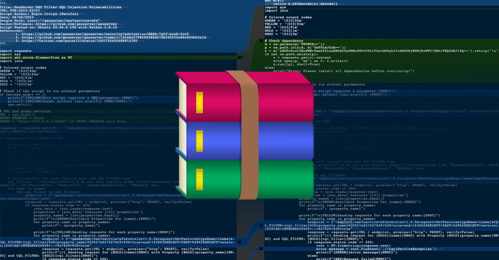 WinRAR Vulnerability