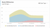 Elasticsearch db exposed 2