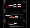 Privilege Escalation Flaws in Linux