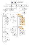 Wikileaks CIA hacking tools