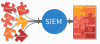 SIEM – Metastore