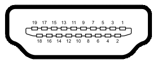 HDMI Connector Pinout.svg