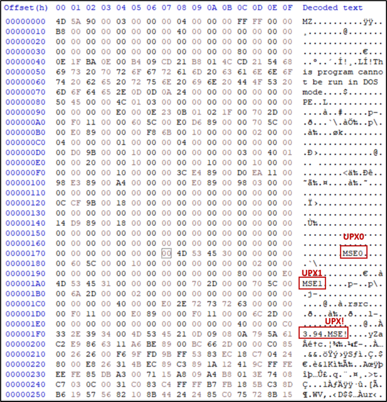 figure2-earth-estries-targets-government-tech-for-cyberespionage