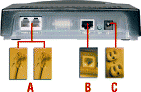 http://svetsiti.cz/technologie/2002/IPTelephony/ipt10.gif