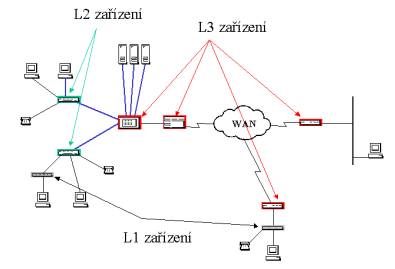 http://svetsiti.cz/akttema/2001/Policy/image004.jpg