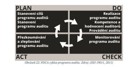 Obsah obrázku text, Písmo, snímek obrazovky, symbol

Popis byl vytvořen automaticky