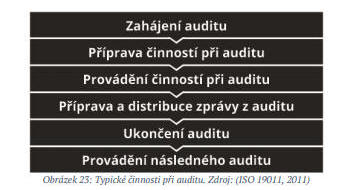 Obsah obrázku text, Písmo, snímek obrazovky, číslo

Popis byl vytvořen automaticky