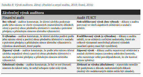 Obsah obrázku text, snímek obrazovky, Písmo, číslo

Popis byl vytvořen automaticky