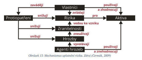 Obsah obrázku text, snímek obrazovky, Písmo, řada/pruh

Popis byl vytvořen automaticky