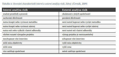 Obsah obrázku text, snímek obrazovky, účtenka, číslo

Popis byl vytvořen automaticky