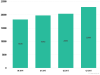 IT threat evolution in Q3 2015